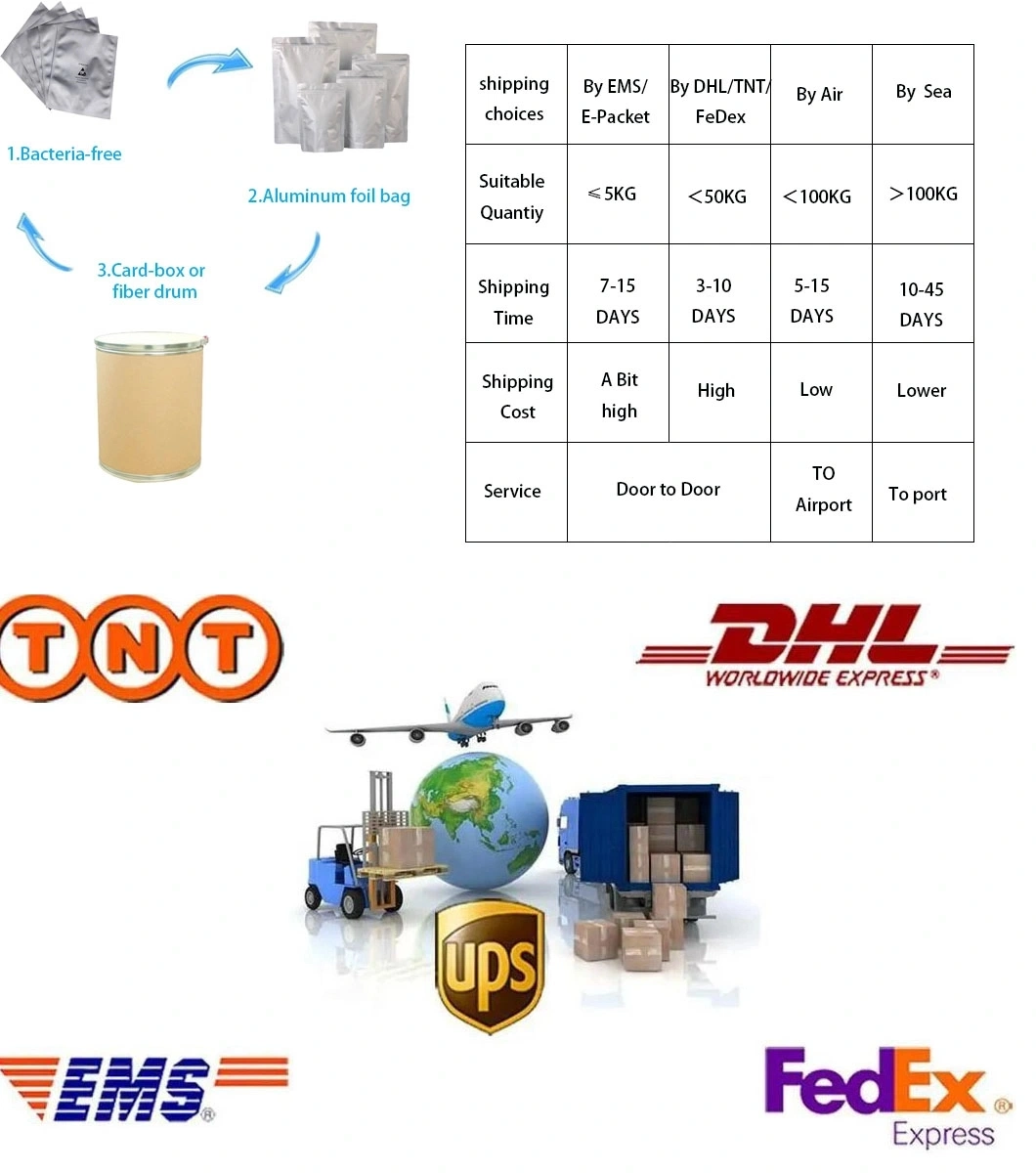 Acetyl Hexapeptide-3 Acetyl Hexapeptide-8 Antiaging Serum Chinese Top Cosmetic Raw Materials CAS: 616204-22-9